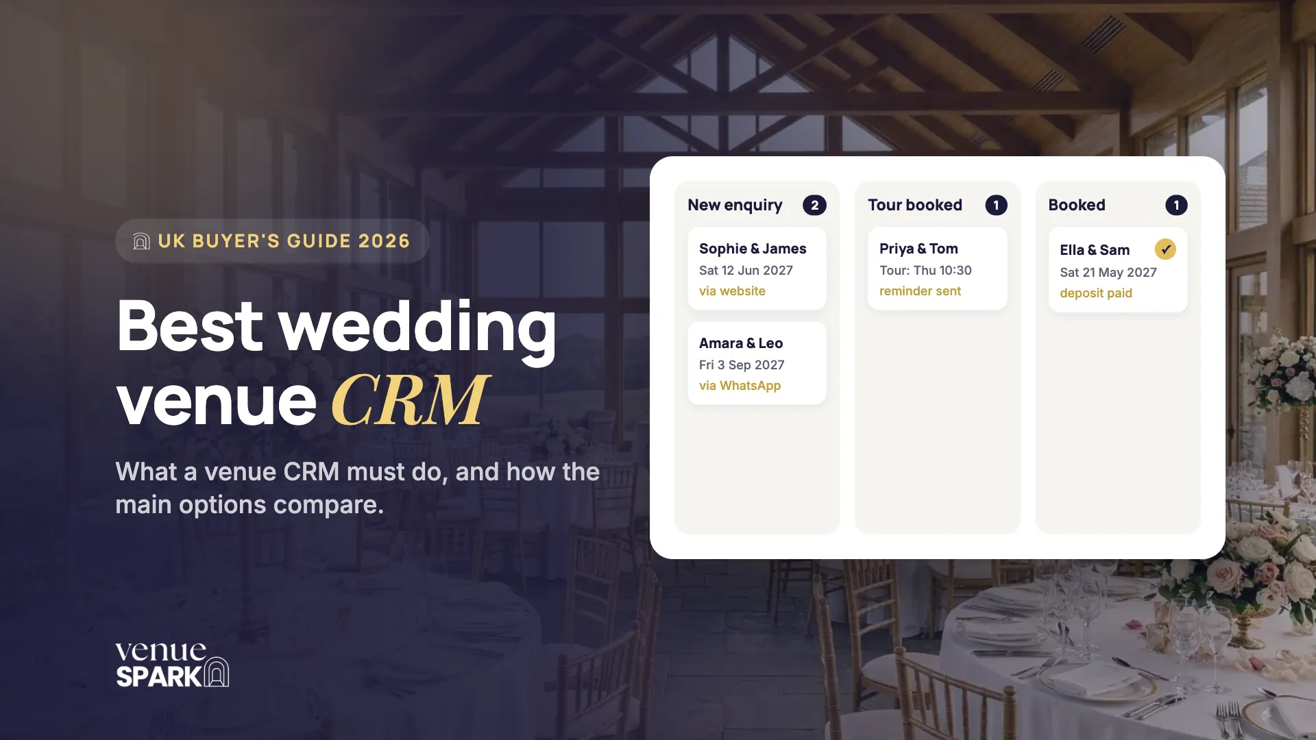A wedding venue CRM pipeline showing enquiries, tours booked and confirmed bookings