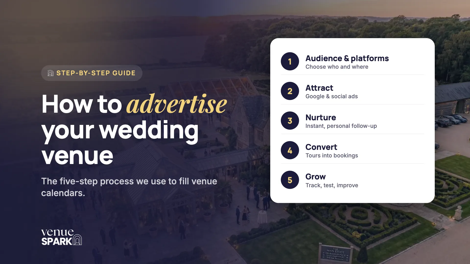 The five steps to advertise a wedding venue: audience and platforms, attract, nurture, convert and grow